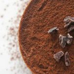 what is dutch processed cocoa powder